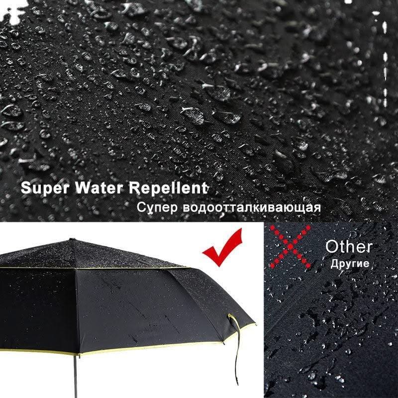 Fully automatic folding umbrella for men and women - Elanique
