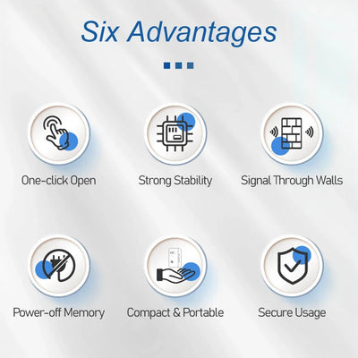 Wifi Repeater Range Extender