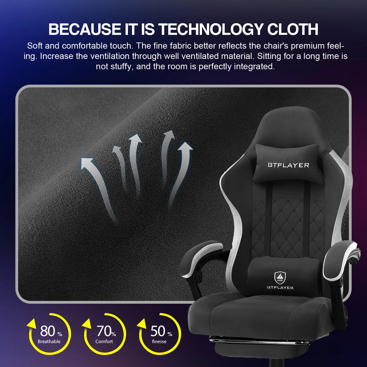 GTPLAYER Fabric Gaming Chair with Footrest, Computer Desk Chair with Pocket Spring Cushion, Home Office Ergonomic Chair