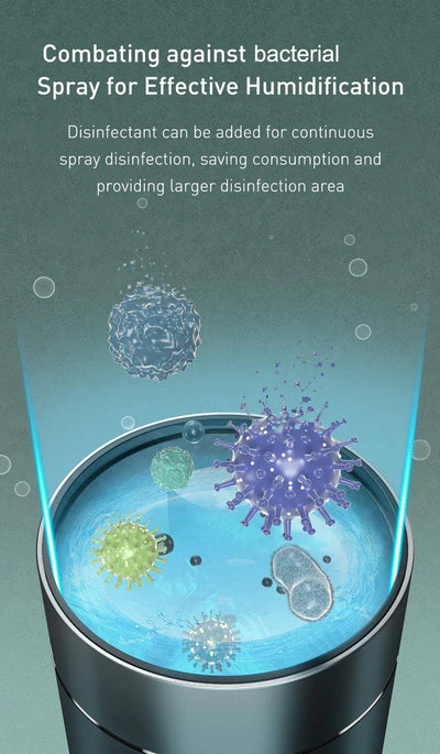 Baseus Car Diffuser Humidifier Auto Air Purifier Aromo Air Freshener with LED Light For Car Aroma Aromatherapy Diffuser