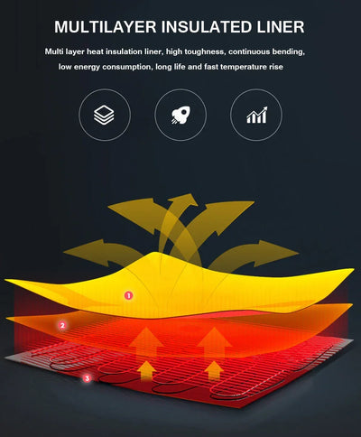 Far Infrared Heating Slimming Belt Waist Protection Warm Uterut Sauna Fat Burner Weight Loss for Women & Men EU US Plug