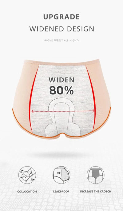 3pcs/Set Leak Proof Menstrual Panties Women Period Underwear Sexy Pants Physiological Underwear Plus Size Waterproof Briefs