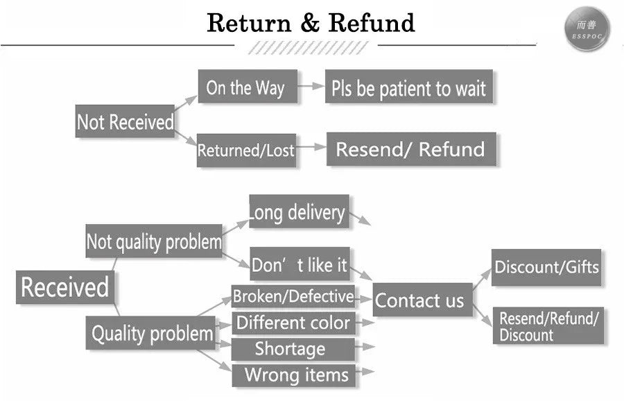 Hinduism Keychains Glass Ball Pendant Ganesha Lakshmi Shiva Goddess of Wealth Key Chains Amulet Indian Buddhist Jewelry