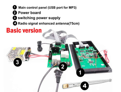 4.5KW 30A Infrared Heater Sauna Thermostat for Sauna Accessories Music Bluetooth Controller Lamp, Fan, AUX Switch