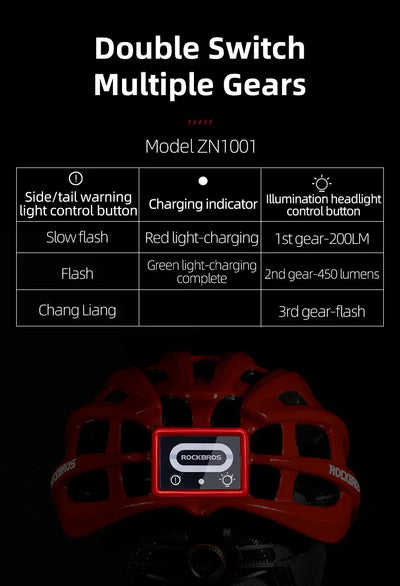 ROCKBROS Bicycle Helmets Ultralight Cycling Helmet Mountain Road Bike Helmet With Glowing Headlight Warning Light Safety Cap