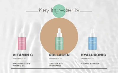 Skin Care Set Facial Serum Collagen Hyaluronic Acid Vitamin Anti-aging Wrinkle Whitening Moisturizing Remove Acne Face Essence