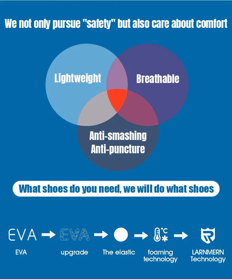 LARNMERN Men's Safety Shoes Steel Toe Construction Protective Footwear Lightweight 3D Shockproof Work Sneaker Shoes Size 42