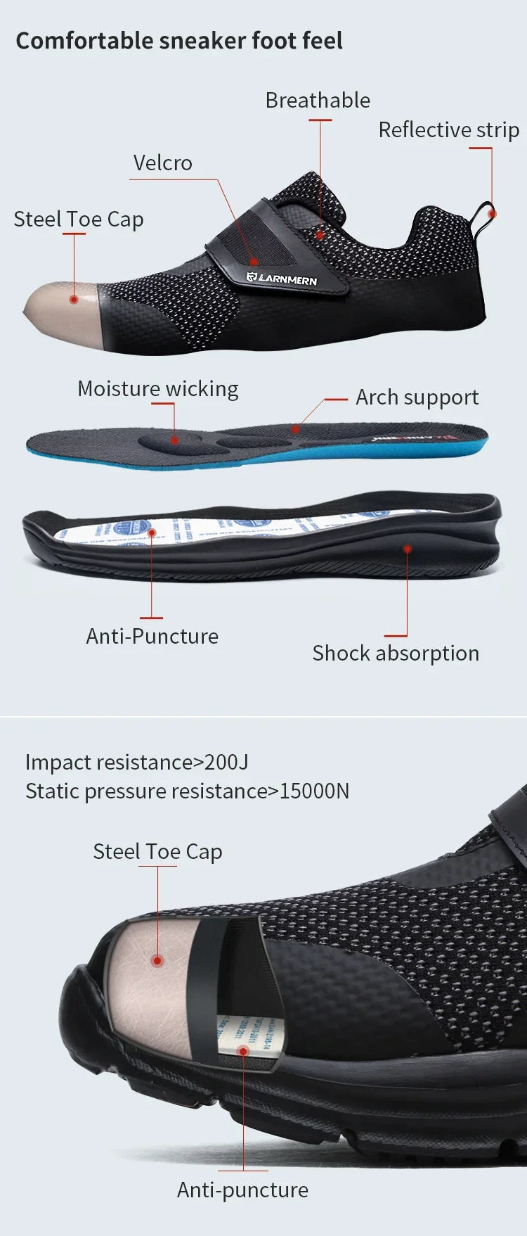 LARNMERN Men's Safety Shoes Steel Toe Construction Protective Footwear Lightweight 3D Shockproof Work Sneaker Shoes Size 42