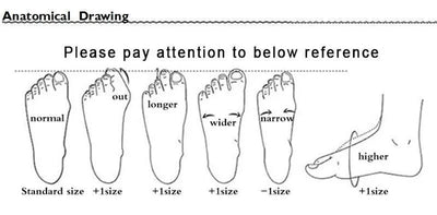 Anti-slip Soft Sole Baby Sneakers Kids Shoes | Casual Shoes |  Sports Shoes |Children Girls Boys | Spring Summer