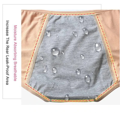 Leak Proof Menstrual Panties of Large Size Cotton Panties Women Sexy Physiological Underwear Plus Size Period Waterproof Briefs