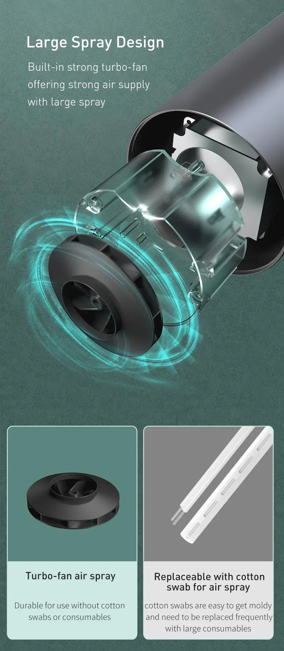 Baseus Car Diffuser Humidifier Auto Air Purifier Aromo Air Freshener with LED Light For Car Aroma Aromatherapy Diffuser