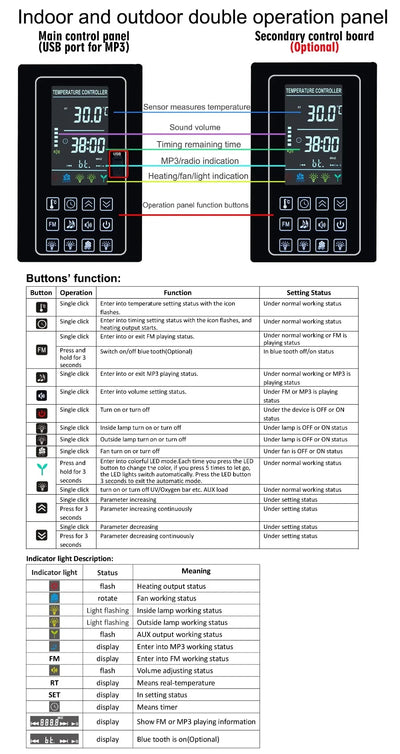 4.5KW 30A Infrared Heater Sauna Thermostat for Sauna Accessories Music Bluetooth Controller Lamp, Fan, AUX Switch