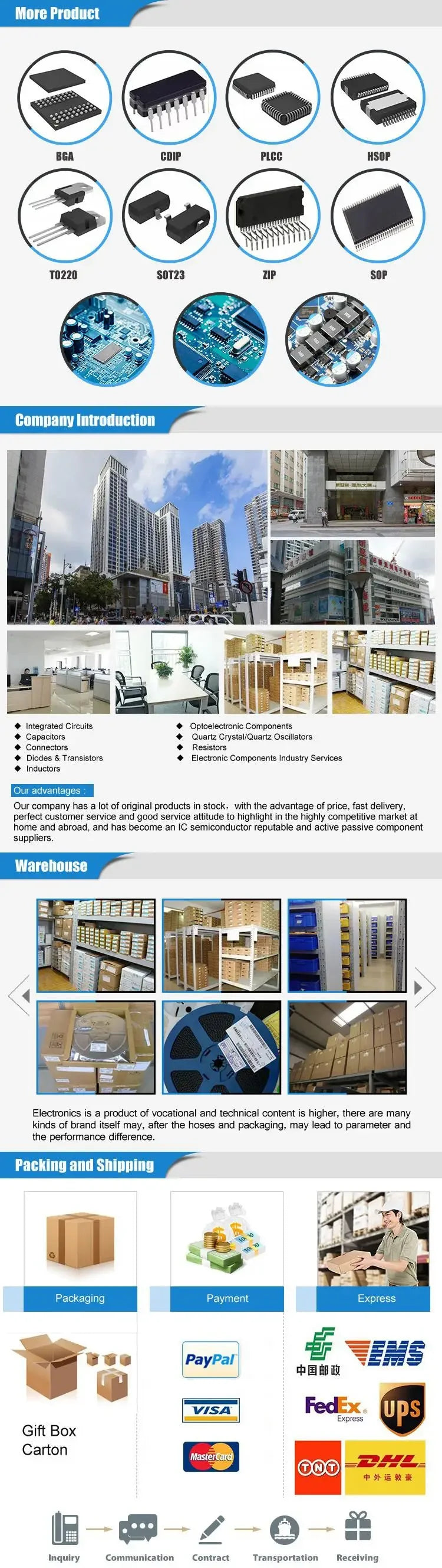 Good product (1piece) SPF-5043Z SPF5043Z SPF-5043 SPF5043 In Stock Can provide image reference