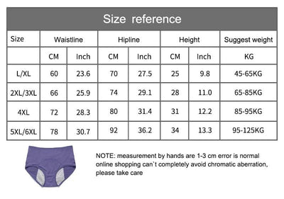 3pcs/Set Leak Proof Menstrual Panties Women Period Underwear Sexy Pants Physiological Underwear Plus Size Waterproof Briefs