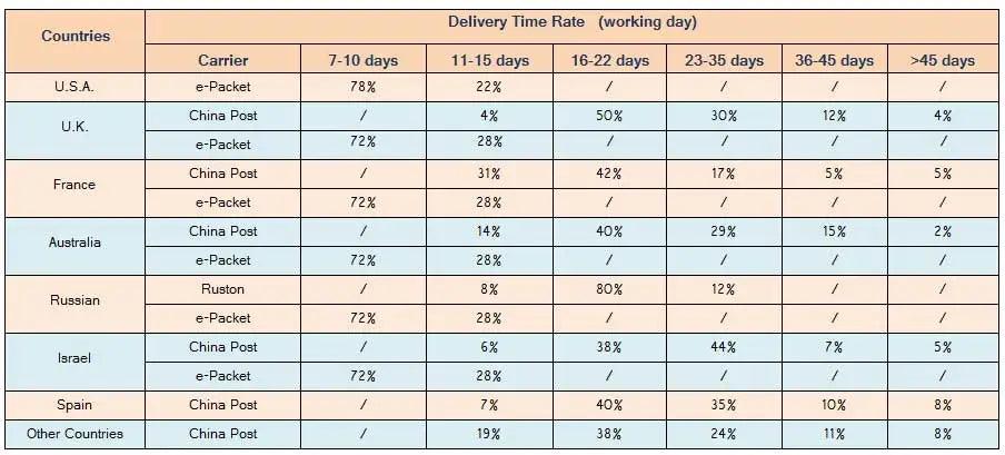 Luxury dress for women ladies sleeveless elegant wedding ball gown ceremony party stain banquet vestido red carpet