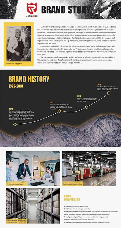 LARNMERN Men's Safety Shoes Steel Toe Construction Protective Footwear Lightweight 3D Shockproof Work Sneaker Shoes Size 42