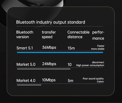 Bluetooth Speaker audio with LED Digital Alarm Clock Music Player Wireless Ball Shape Clock Speaker Mini  Speaker Alarm clock