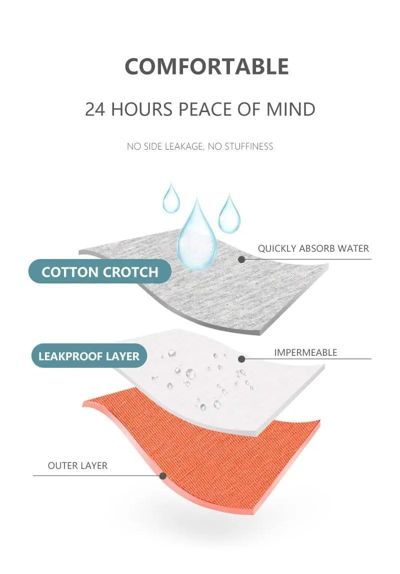 3pcs/Set Leak Proof Menstrual Panties Women Period Underwear Sexy Pants Physiological Underwear Plus Size Waterproof Briefs