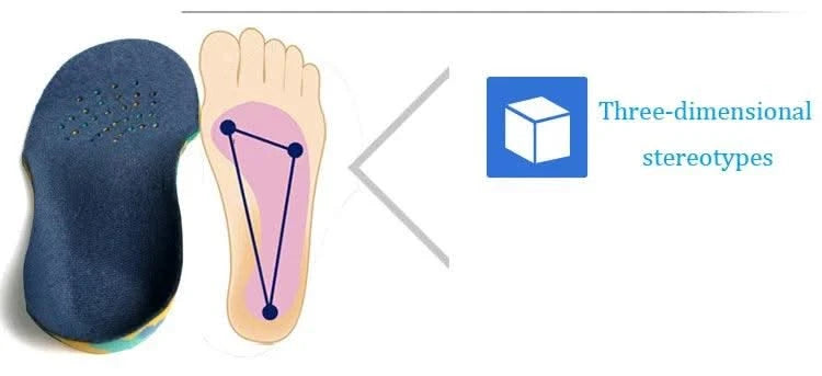 Orthopedic Insoles for Shoes Flat Foot Arch Support Kids Children Soles Sports Breathable Pads Correction insole Accessories