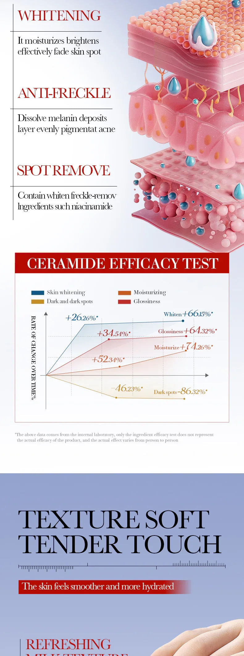 Powerful Whitening Freckles Face Cream Dark Spot Corrector Removal Melasma Fade Melanin Pigmentation Brighten Skin Care Products