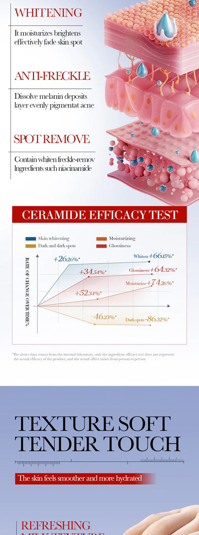 Powerful Whitening Freckles Face Cream Dark Spot Corrector Removal Melasma Fade Melanin Pigmentation Brighten Skin Care Products