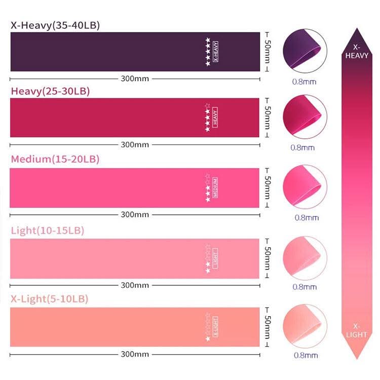 Portable Yoga Equipment Resistance Band Women