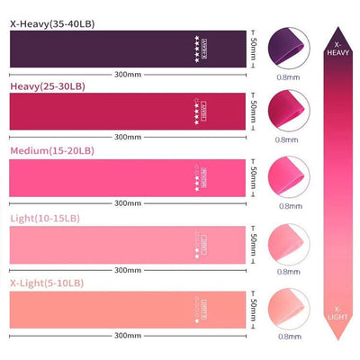 Portable Yoga Equipment Resistance Band Women