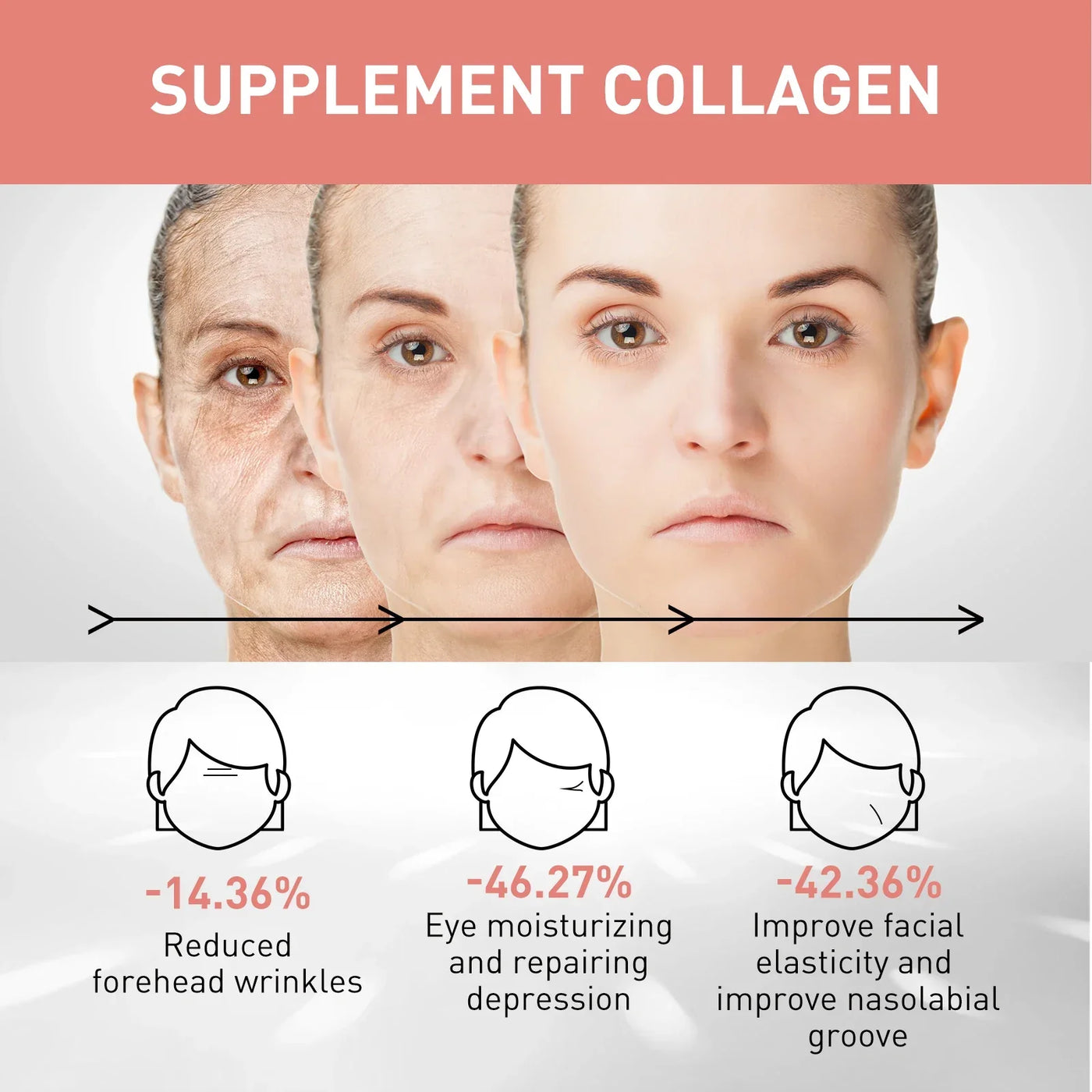 Retinol Night Cream 50g Anti Aging Face Moisturizer Firms Skin Reduces Wrinkles Lines Hydrating Vitamin E Cream for Tightening