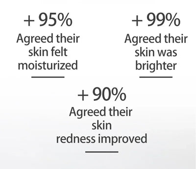 Bio-Collagen Face Mask Deep Moisturizing Overnight Mask Collagen Protein Hydrogel Soft Gel Mask Brightening Firming Skin Care