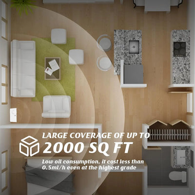 Aromatherapy Diffusers 300ml WIFI Control Essential Oil Diffuser Timer Function Air Freshener Smell Distributor For Home Hotel