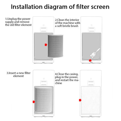 Air Filter For Xiaomi Air Purifier Pro/1/2/3/2H/2C/2S/3H/3C Filter Carbon Haze Anti Bacteria Formaldehyde Filter Air Purifier