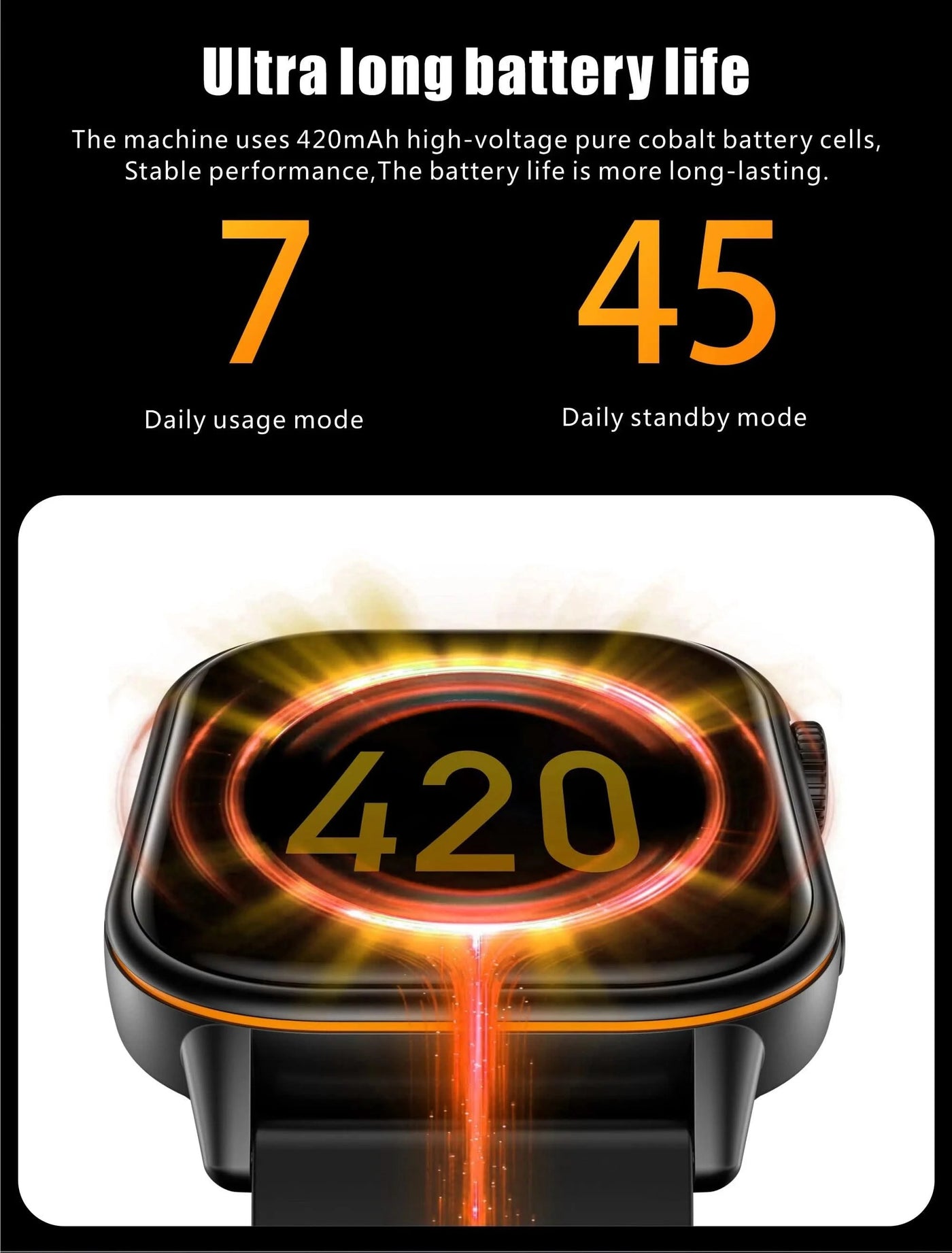 LIGE GPS Trajectory Smart Watch Women 2.01" HD Screen Compass Bluetooth Call Heart Rate Blood Oxygen Men Smartwatches 2025 New