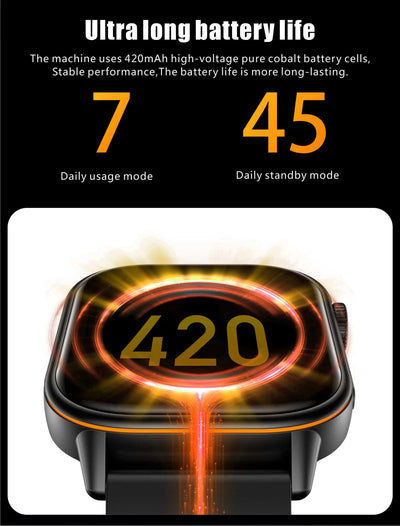 LIGE GPS Trajectory Smart Watch Women 2.01" HD Screen Compass Bluetooth Call Heart Rate Blood Oxygen Men Smartwatches 2025 New