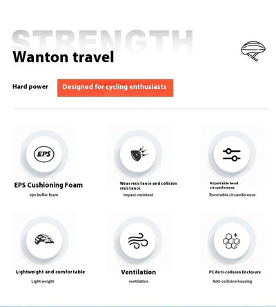 Outdoor Sports Cycling Safety Helmet Baseball Cap Hat for Motorcycle Bike Scooter Mountain Road Bike Helmet for Men Women