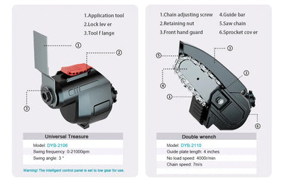 Brushless Electric Treasure Multitool Tools Screwdriver Wrench Impact Drill Polisher Reciprocating Saw Polisher Power Accessory