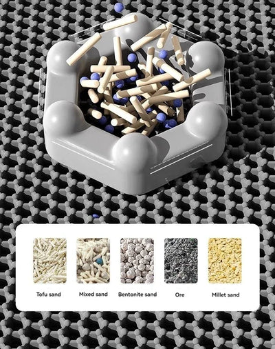 Cat Litter Mat EVA Double Layer Cat Litter Mat Cat Litter Basin Sand Falling Mat Eva Cat Litter Mat Cat Nest Mat Pet Mat