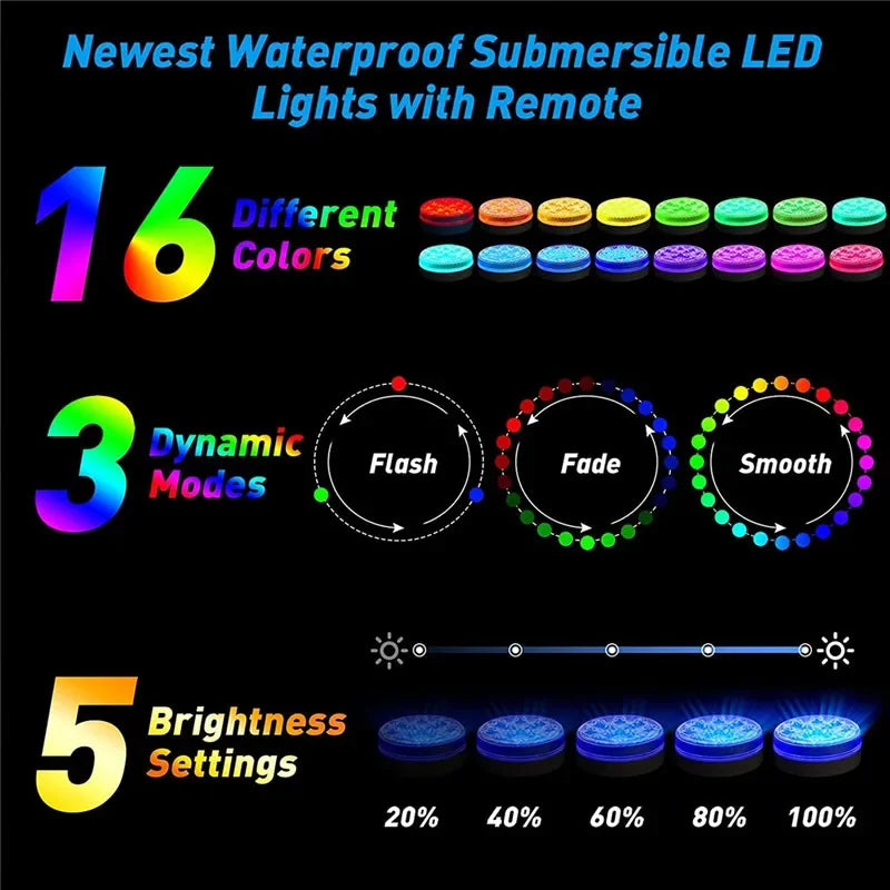 13LEDs Pool Light Underwater Swimming Pool Lighting Updated Submersible Light IP68 Outdoor Spotlight for Aquarium Fish Tank Pond