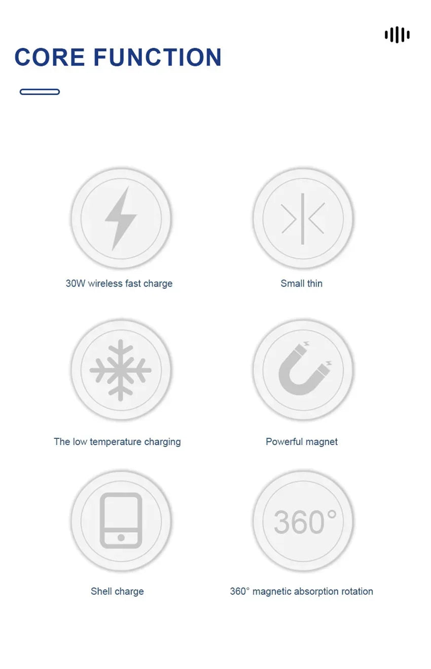 Magnetic Wireless Charger Fast Charging Pad Stand for iPhone 16 15 14 13 12Pro Max Airpods PD USB A Phone Chargers Dock Station