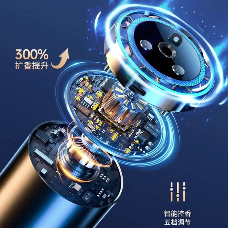 Car Air Humidifier Fragrance Diffuser Car Air Fresheners Perfume Essential Oil Diffuser Odor Eliminator Removing Humidifier