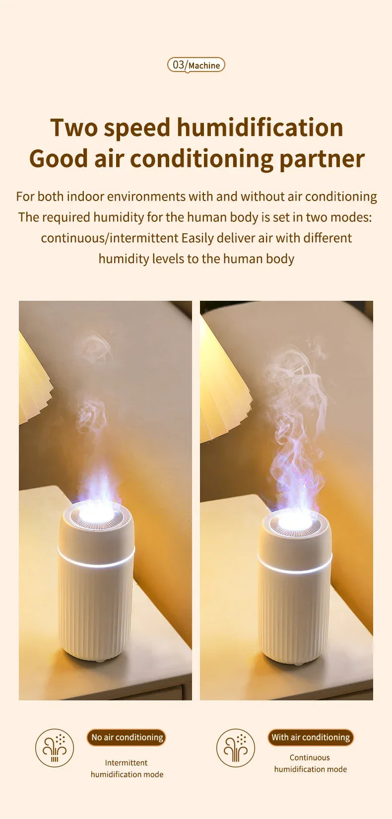 Car Aromatherapy Diffuser Humidifier with LED Light  Auto Air Purifier and Aroma Air Freshener for Car