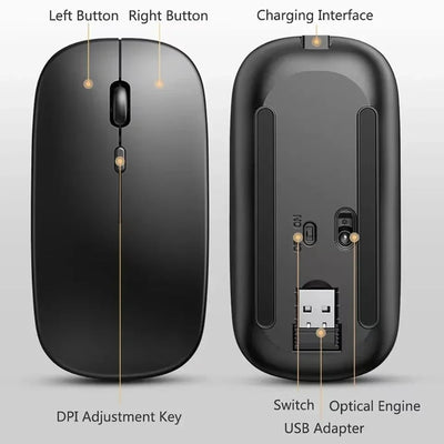 Wireless Mouse Bluetooth-Compatible Gaming Mouse (Dual Mode:BT+2.4Ghz) Ergonomic Rechargeable Mice for PC/Laptop/Macbook  ﻿