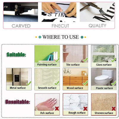 Hebrew Thanksgiving Hymns Home Background Wall Inspirational Language Modern Children's Room Home Decor Vinyl Sticker Gift