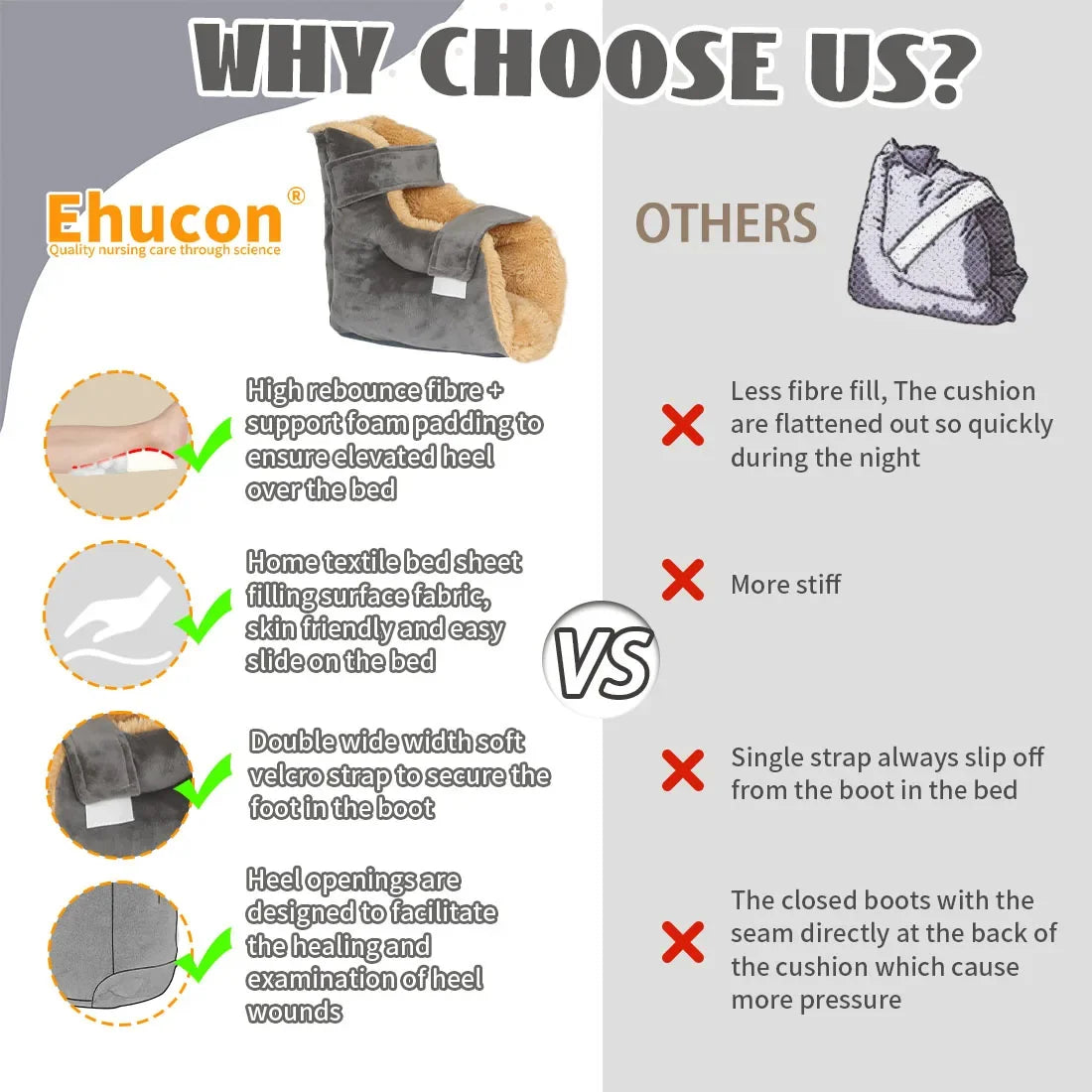 Ehucon Heel Pressure Relief Pillow, Extra Thick Shaggy Foam Protector, Anti-Bedsore Cushion for Bedridden Elderly 1 PCS