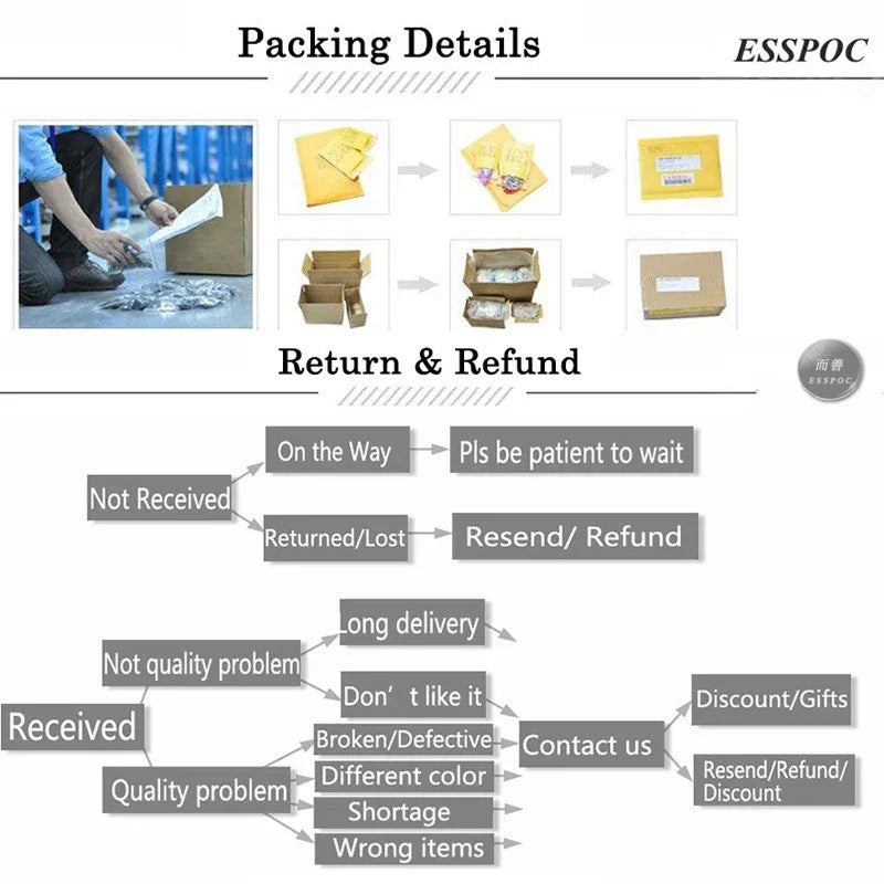 Hinduism God Bracelets Ganesha Vishnu Shiva Amulet Bracelet for Men Women Goddess of Kashmi Wealth Bangle India Buddhism Jewelry