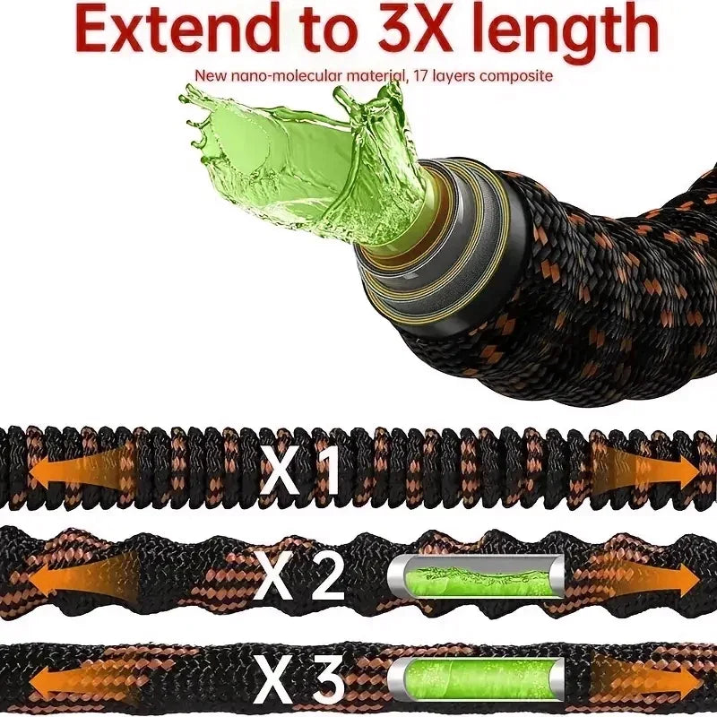 Flexible Garden Hose High Pressure Car Wash Hose Home Garden Daily Watering Tools Expandable Magic Water Pipes GOUN HOSE