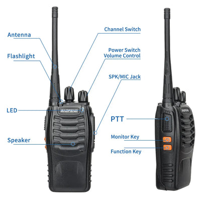 Baofeng BF-88E Pro Walkie Talkie Wireless Copy Frequency Long Range UHF 400-470MHz Portable Ham Two Way Radio for Hunting
