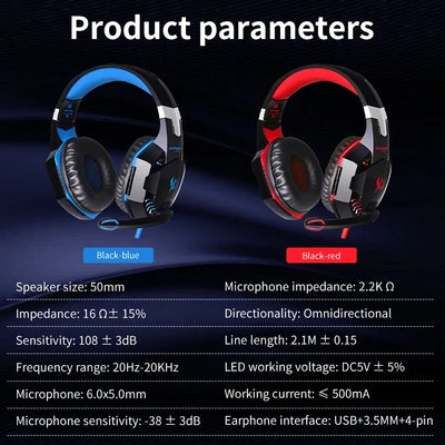 Gaming Headset Wired Gaming Headphones with Noise Cancelling Mic LED Lights Soft Memory Earmuffs for PS5/ PS4/Laptop/PC