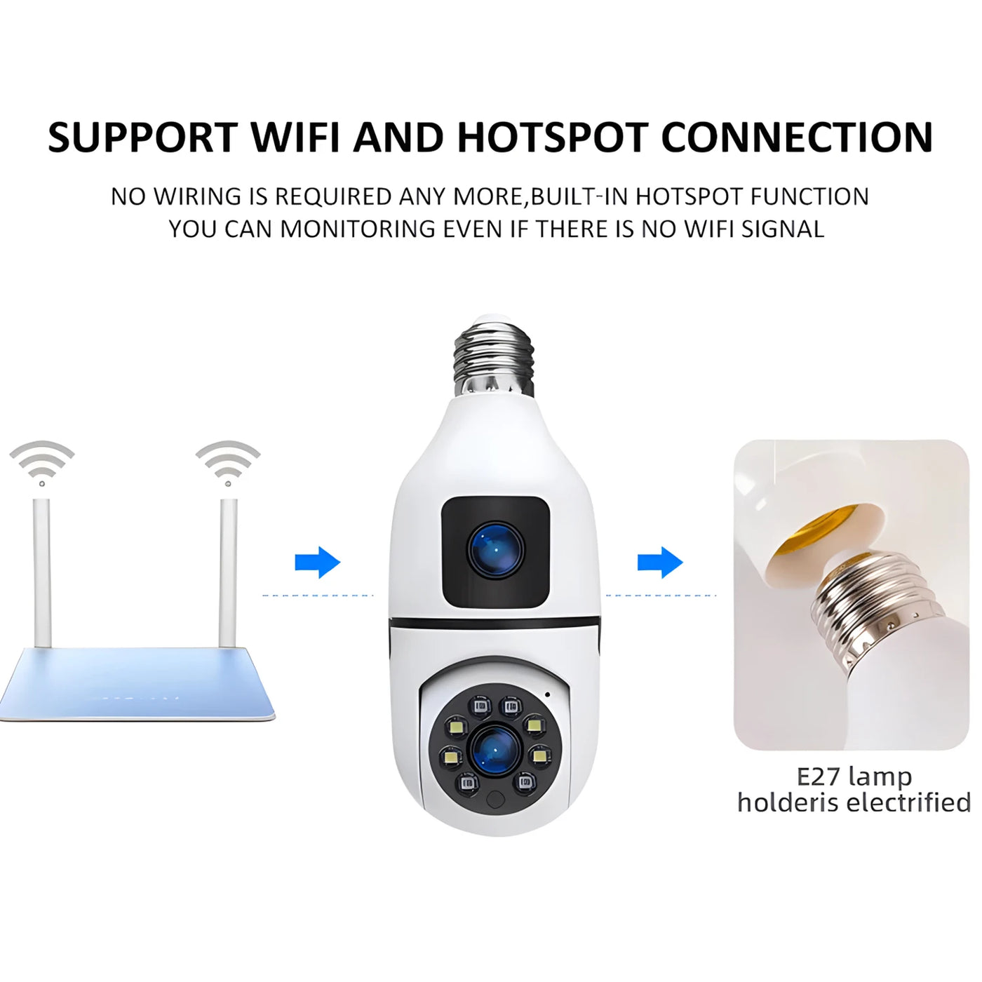 2.4G WiFi Bulb Camera Dual Lens E27 Base Indoor Baby Monitor Wireless Security Protection Video Surveillance Night Vision