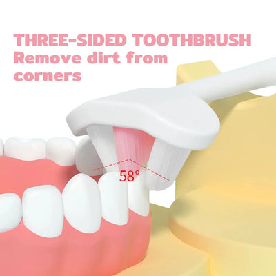 Pet Toothbrush 360 Degree 3-Sided Brush Head Cleans Gentle On Gums And Teeth Dog Cat Toothbrush Toothpaste Set