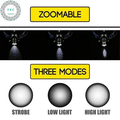 Head Light Powerful LED Headlamp Telescopic Zoomable Torch Outdoor Waterproof Rechargeable Fishing Camping Portable Headlight
